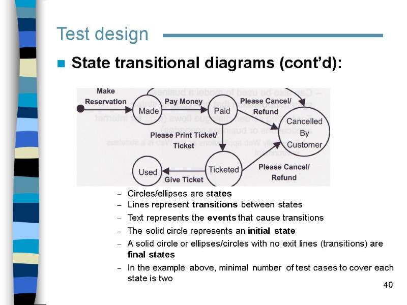 40 Test design State transitional diagrams (cont’d):      Circles/ellipses are